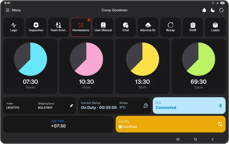 Driver dashboard with break, drive, shift and cycle clocks