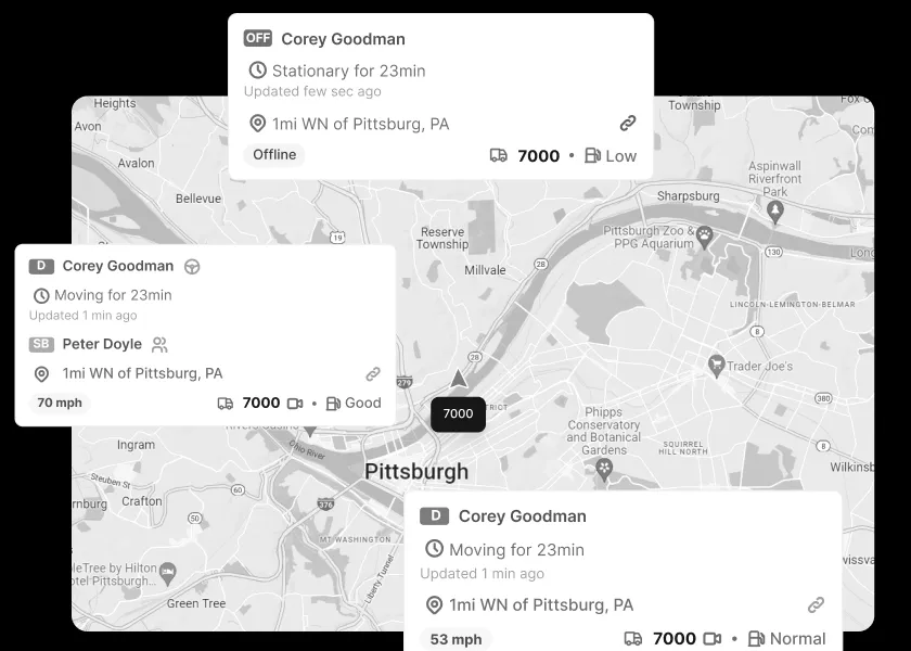 Vehicle list with duty status, speed, fuel level and location